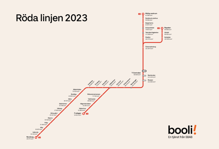 Så Mycket Kostar En Lägenhet Vid Din Tunnelbanestation 2023 Booli